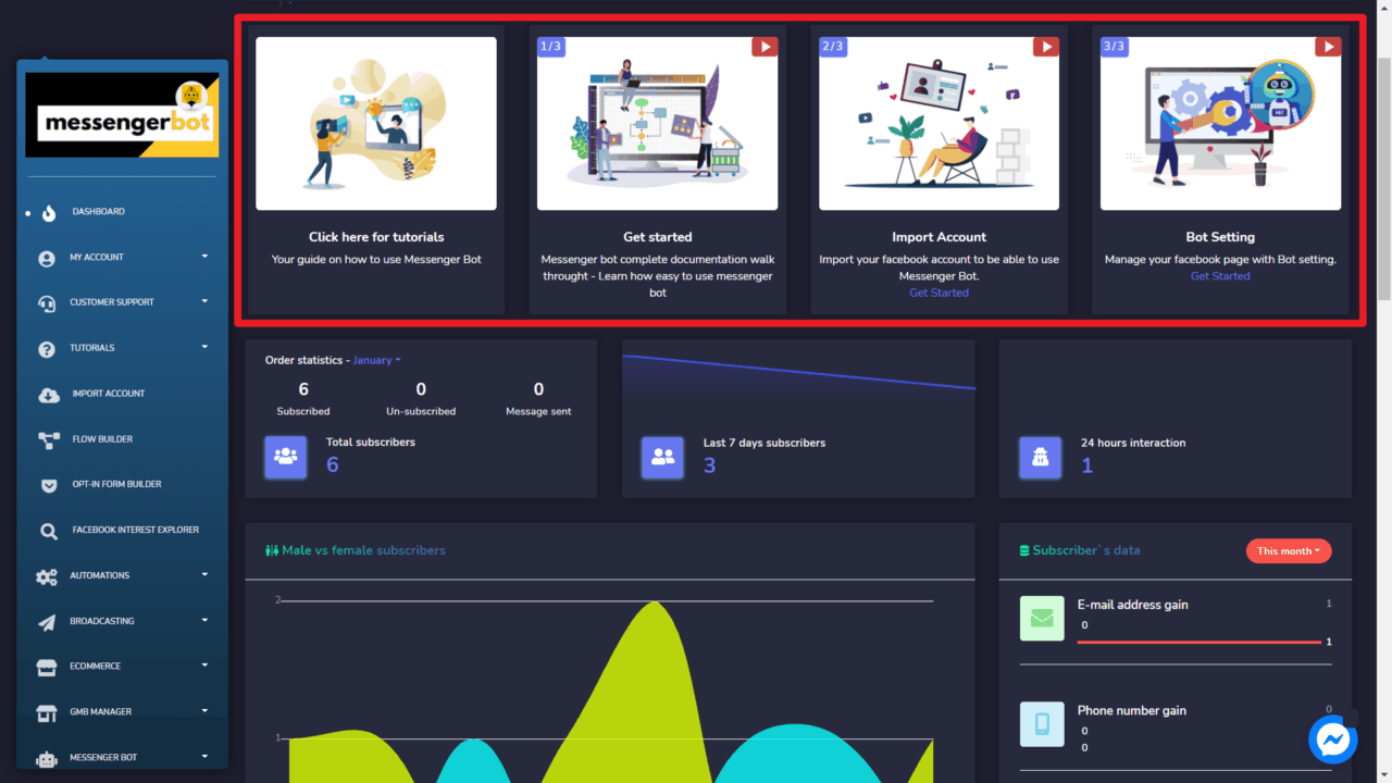 Messenger Bot - Dashboard