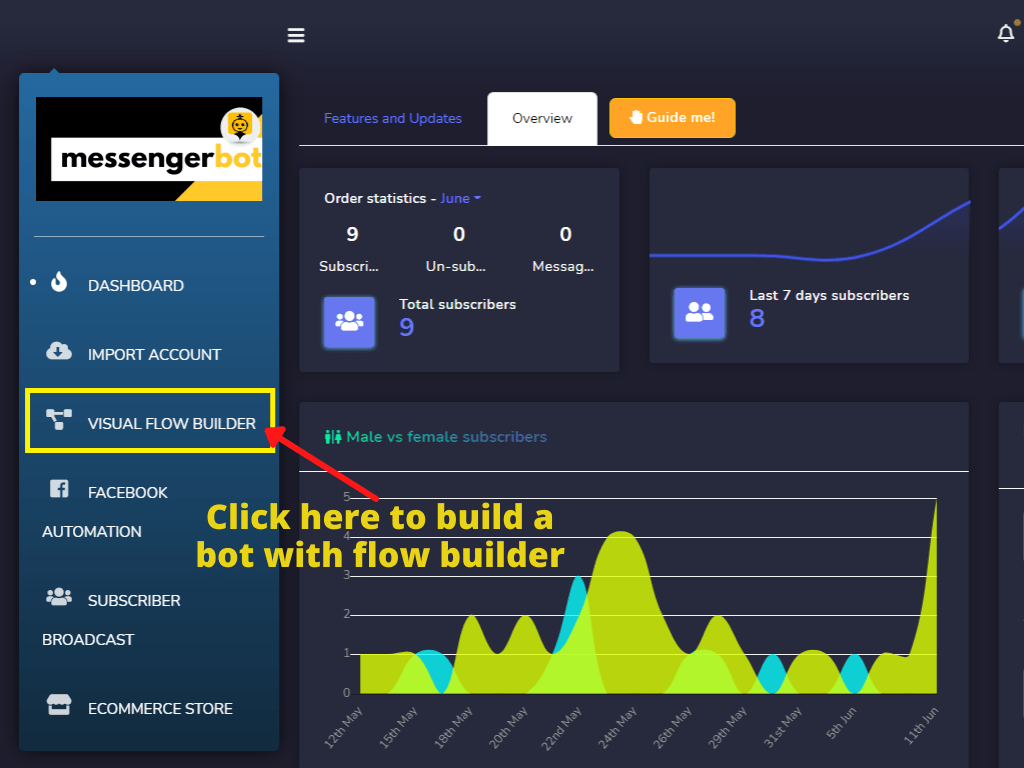 How To Send Sequence Messaging With Messenger Bot's Flow Builder 51
