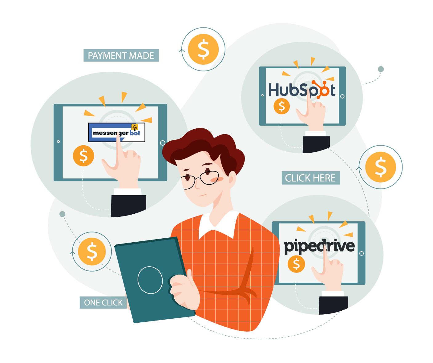 Pipedrive vs Hubspot vs Messenger Bot, Marketing Automation Tools, Differences, Similarities, Customization and Pipeline Management, User Interface, Customer Support, Pricing, CRM software, Which is better?