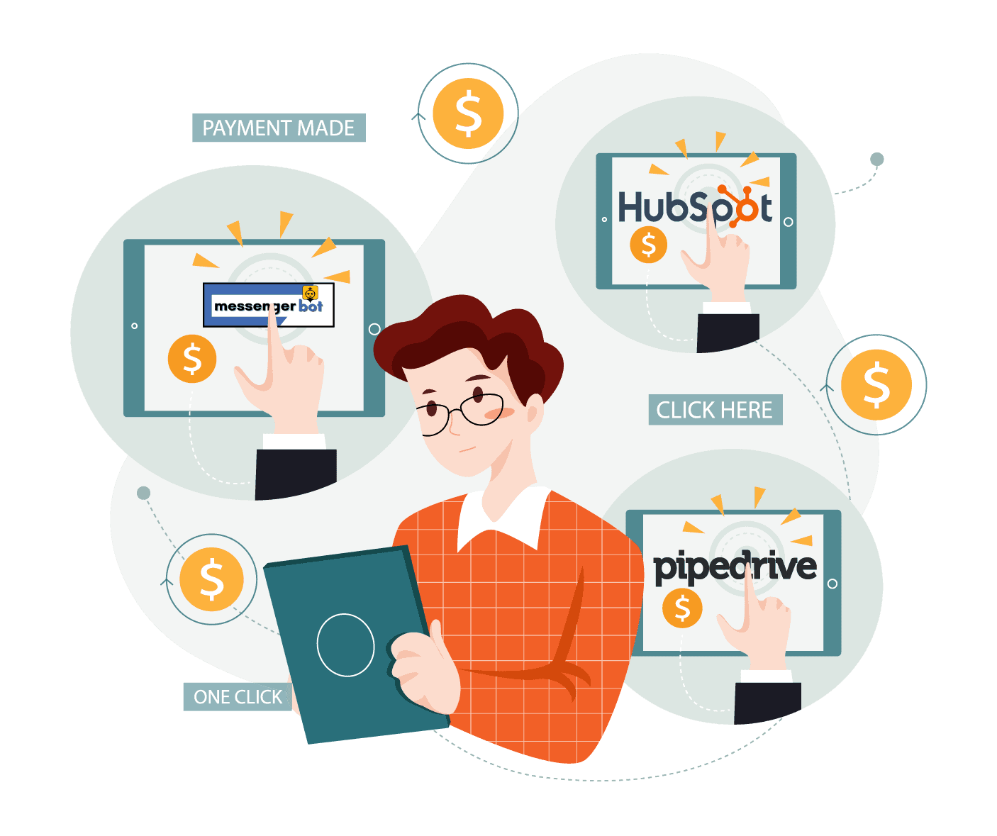 Pipedrive vs Hubspot vs Messenger Bot, Marketing Automation Tools, Differences, Similarities, Customization and Pipeline Management, User Interface, Customer Support, Pricing, CRM software, Which is better?