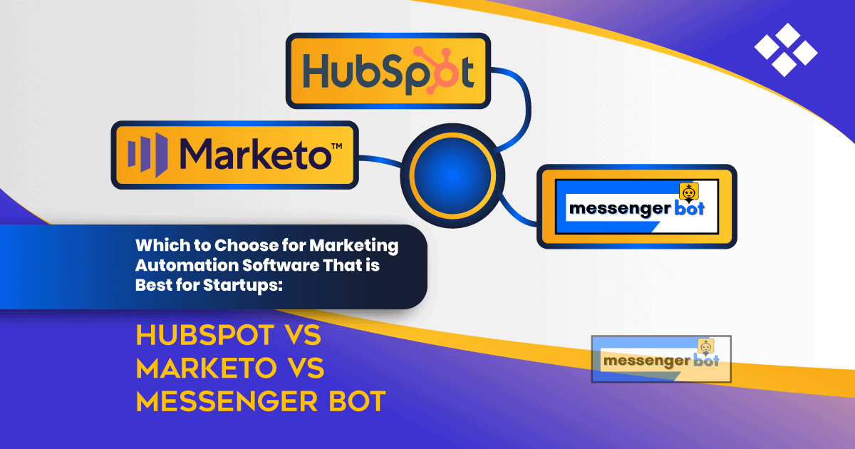 Hubspot vs Marketo
