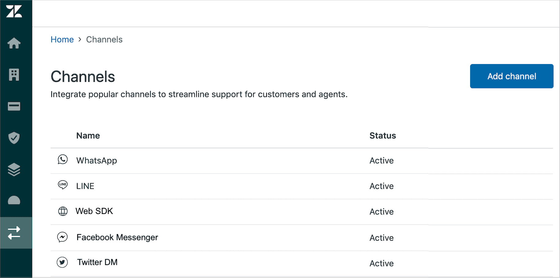 Channels - ZENDESK Freshdesk vs Zendesk vs Messenger Bot, Is Freshdesk the same as Zendesk?, What is better than Zendesk?, Is Freshdesk reliable?, Customer Service Team, Desk Software, Support Team
