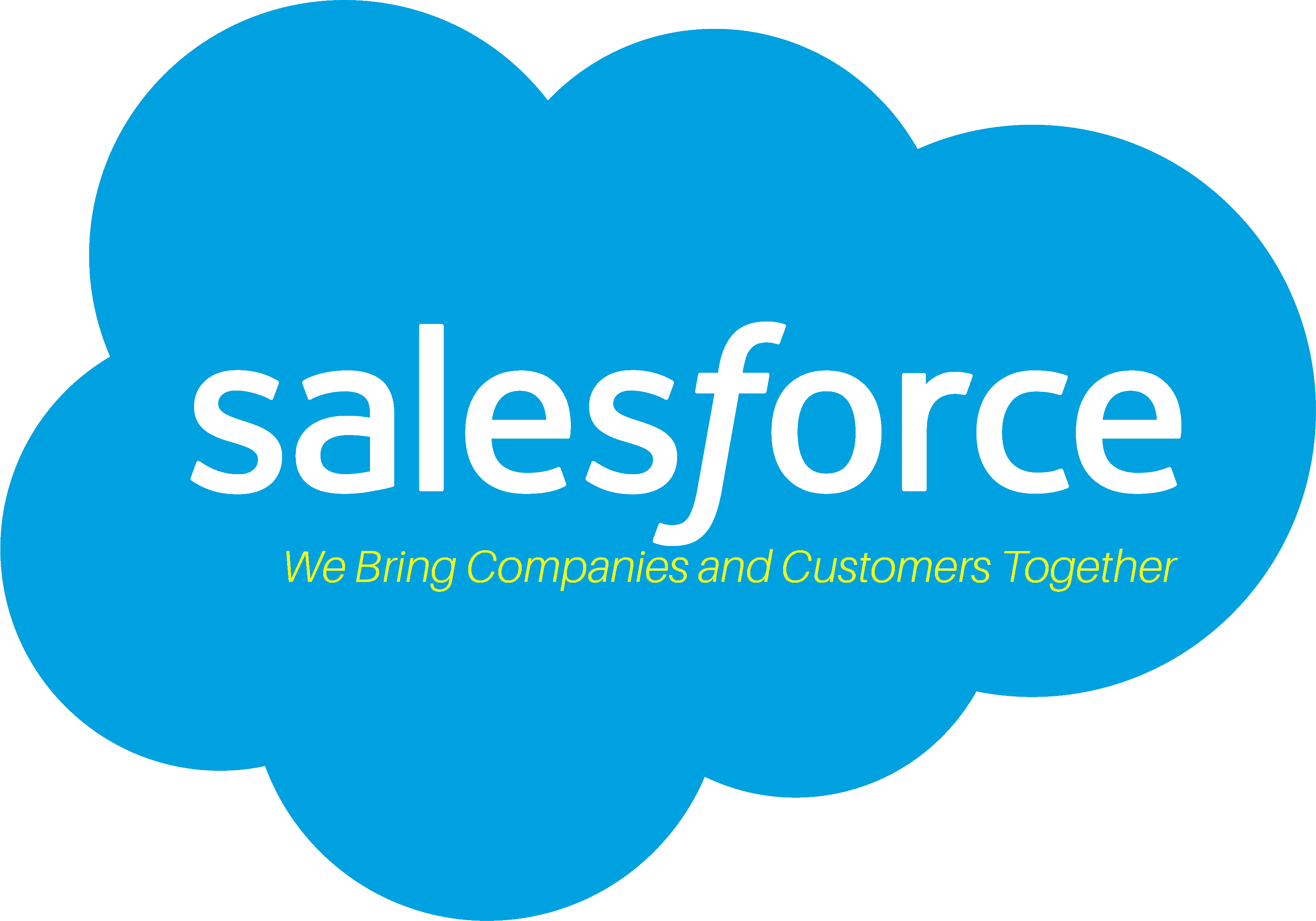 Salesforce vs Oracle vs Messenger Bot, Different Technology Platforms, Cloud CRM systems, Features Comparison, Contact Management, Artificial intelligence, Pricing