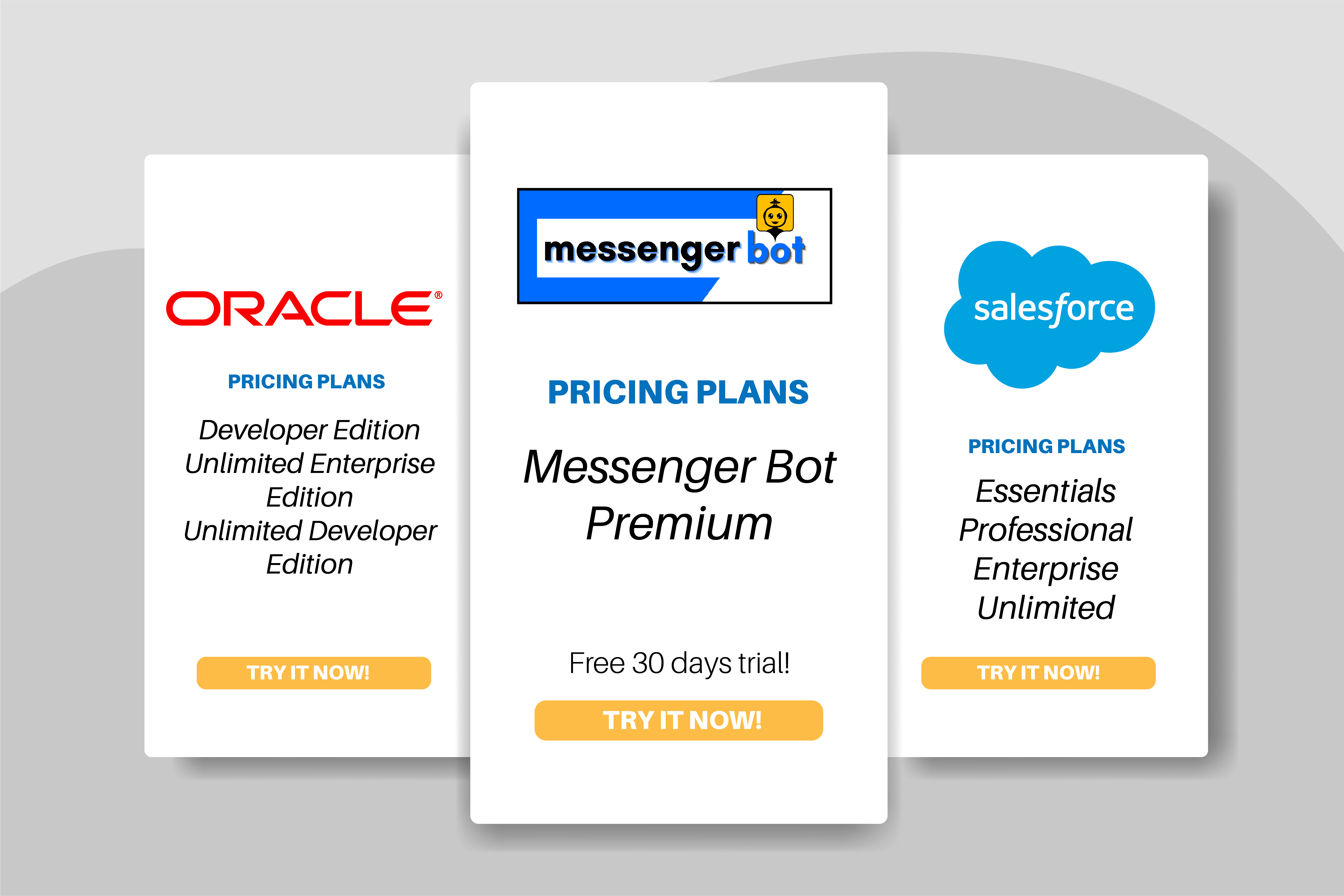 Salesforce vs Oracle vs Messenger Bot, Different Technology Platforms, Cloud CRM systems, Features Comparison, Contact Management, Artificial intelligence, Pricing