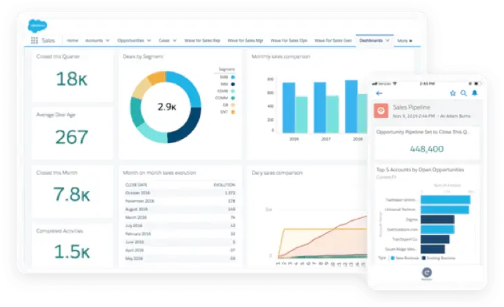 Zoho vs Salesforce vs Messenger Bot, Is Zoho better than Salesforce?, Is Zoho owned by Salesforce?, Is Zoho the same as Salesforce?, Why is Zoho so cheap?, CRM Software