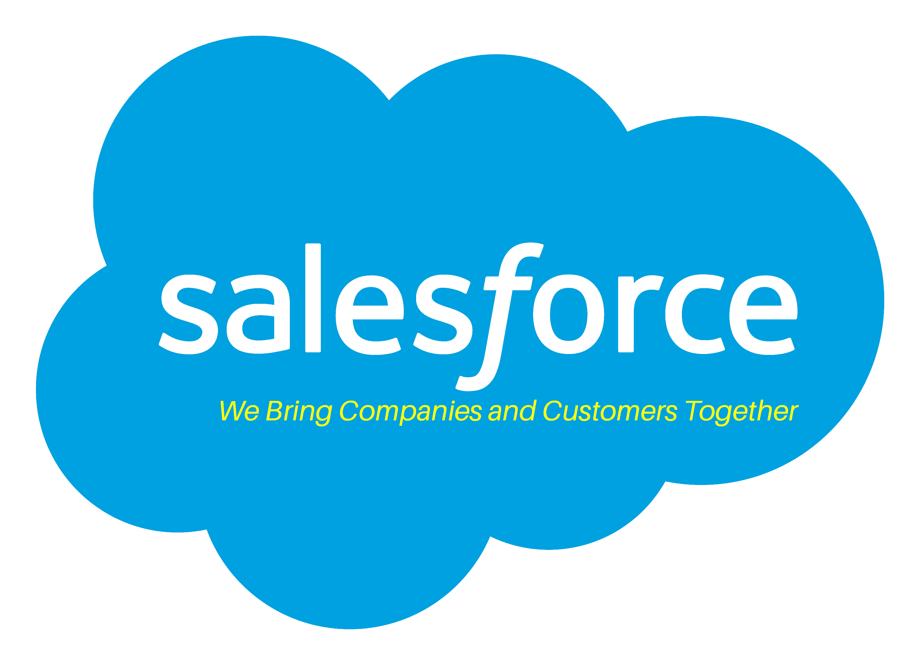 Sap vs Salesforce, Best CRM, Which is the better CRM, CRM software, CRM solution, CRM, CRM review and comparisons