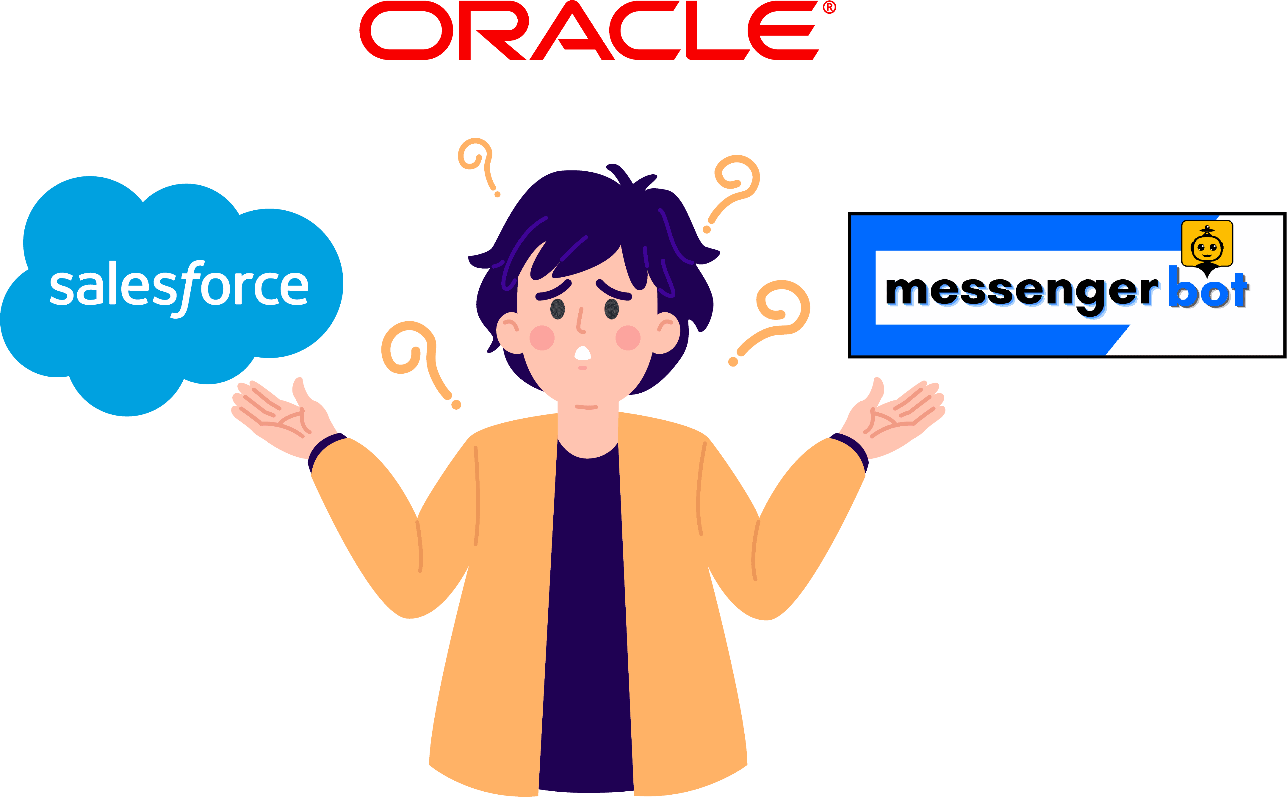 Salesforce vs Oracle vs Messenger Bot, Different Technology Platforms, Cloud CRM systems, Features Comparison, Contact Management, Artificial intelligence, Pricing