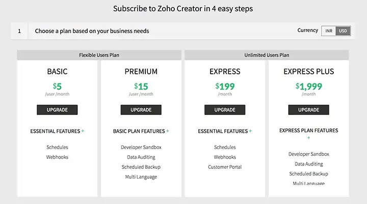 Zoho vs Salesforce vs Messenger Bot, Is Zoho better than Salesforce?, Is Zoho owned by Salesforce?, Is Zoho the same as Salesforce?, Why is Zoho so cheap?, CRM Software