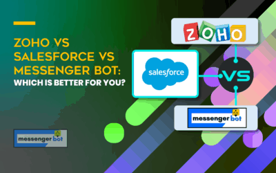 Zoho vs Salesforce vs Messenger Bot: Which Is Better for You?