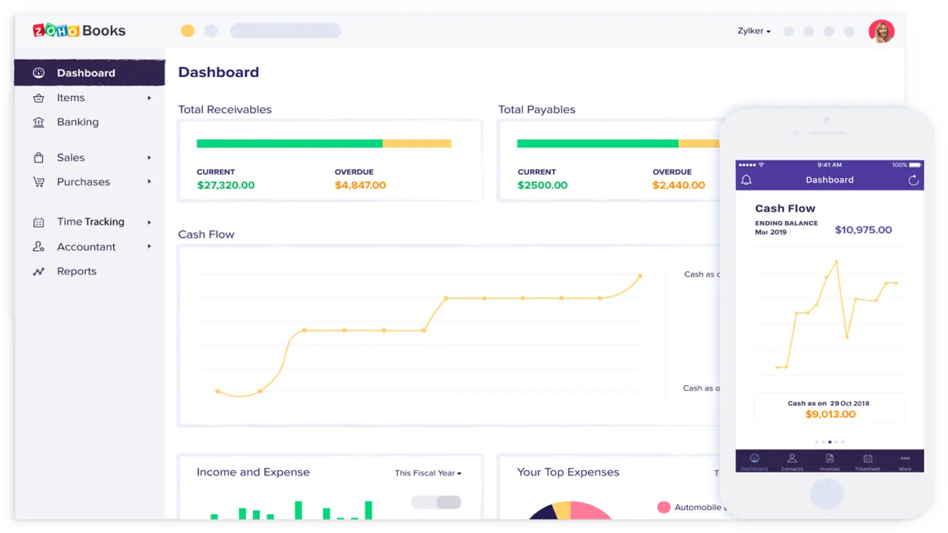 odoo vs zoho, zoho crm vs odoo, zoho odoo, zoho inventory vs odoo