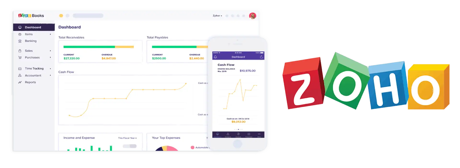 odoo vs zoho, zoho crm vs odoo, zoho odoo, zoho inventory vs odoo