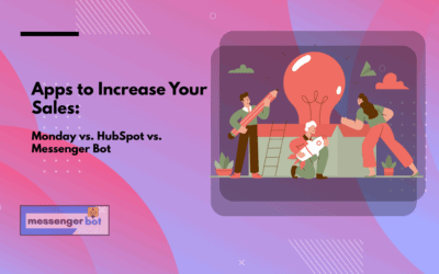 Apps to Increase Your Sales: Monday vs HubSpot vs Messenger Bot