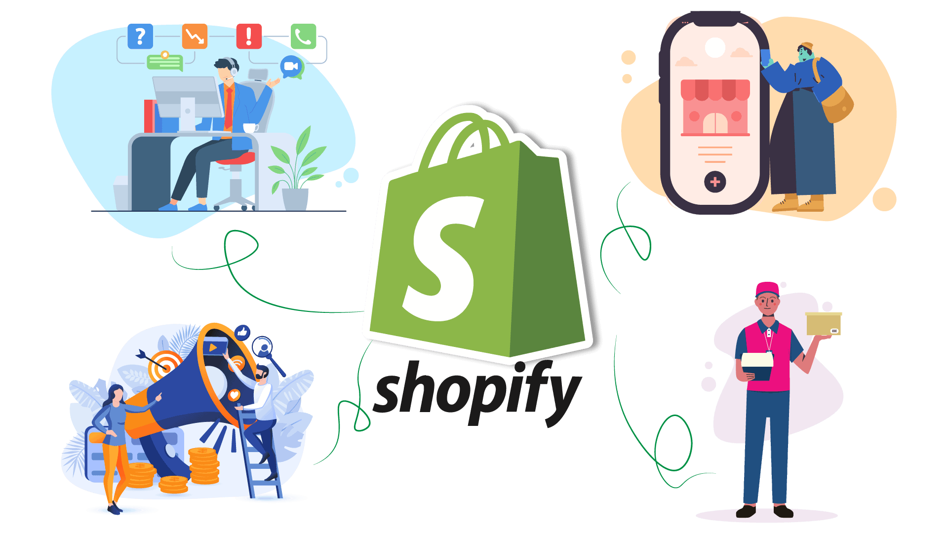 shopify website, online store, shopify, shopify store, free trial