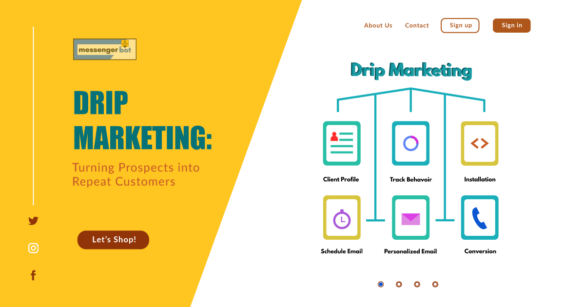 Drip Marketing: Turning Prospects into Repeat Customers