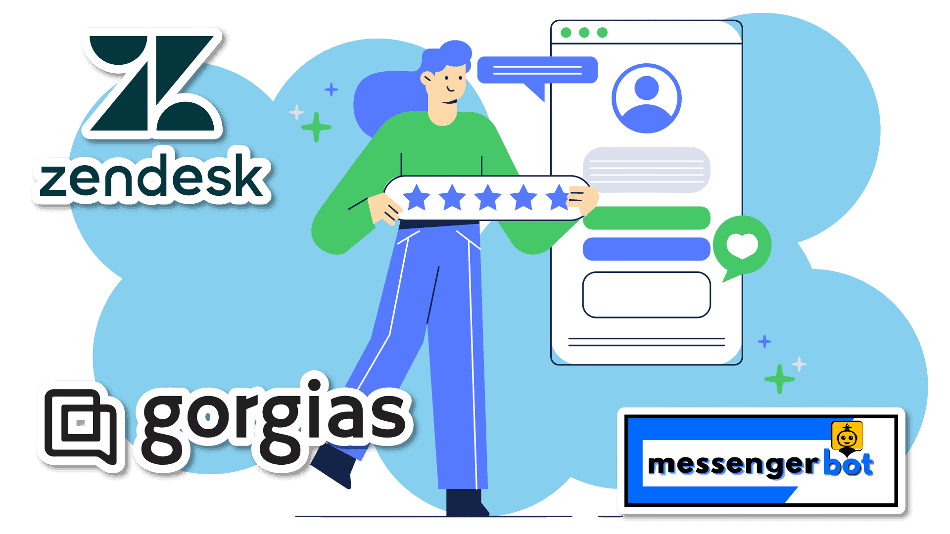 gorgias vs zendesk,gorgias to zendesk migration,gorgias vs zendesk reddit,gorgias zendesk,zendesk pricing,gorgias knowledge base