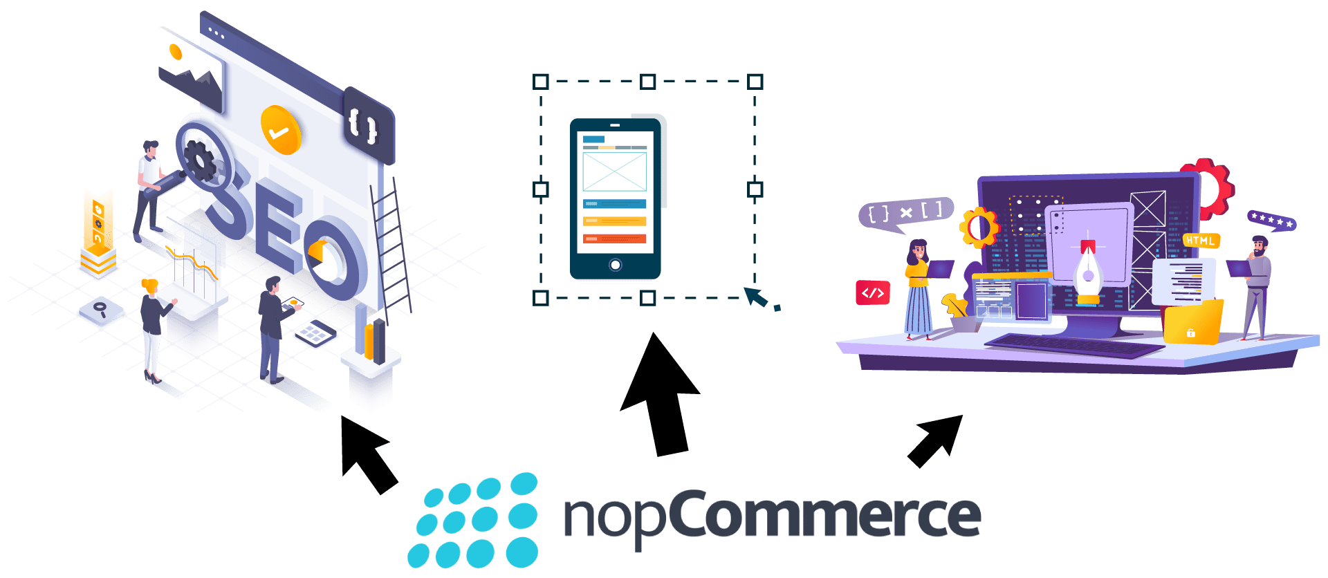 nopcommerce, free and open source, e commerce, ecommerce platform, shopping cart