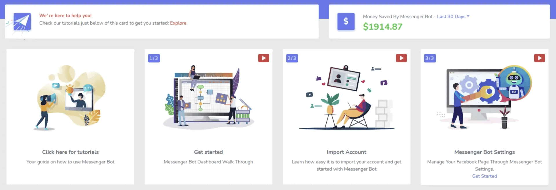 Lower Cost Per Lead and Sale Lower Cost Per Lead and Sale