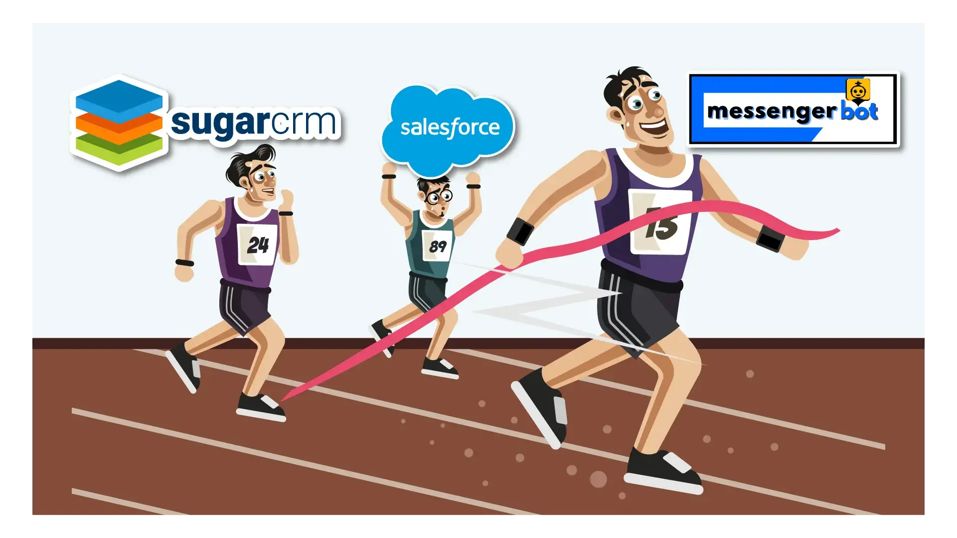 sugarcrm vs salesforce, Marketing, Marketing automation, CRM, Comparison, Which is better, contact management, Features, Configurability, social media integration