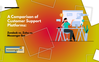 A Comparison of Customer Support Platforms: Zendesk vs Zoho vs Messenger Bot