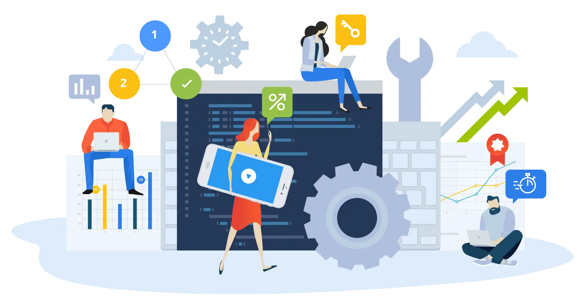 act vs salesforce, act salesforce, act on vs salesforce, act crm vs salesforce