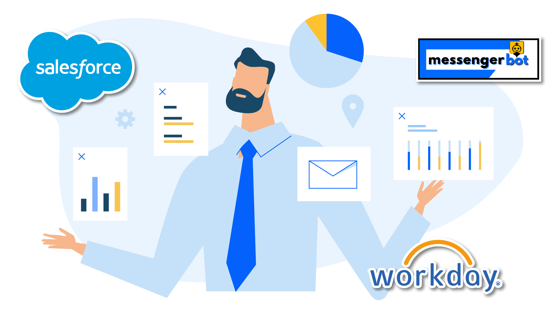 workday vs salesforce, workday vs salesforce vs messenger bot, salesforce vs workday, salesforce workday, workday and salesforce