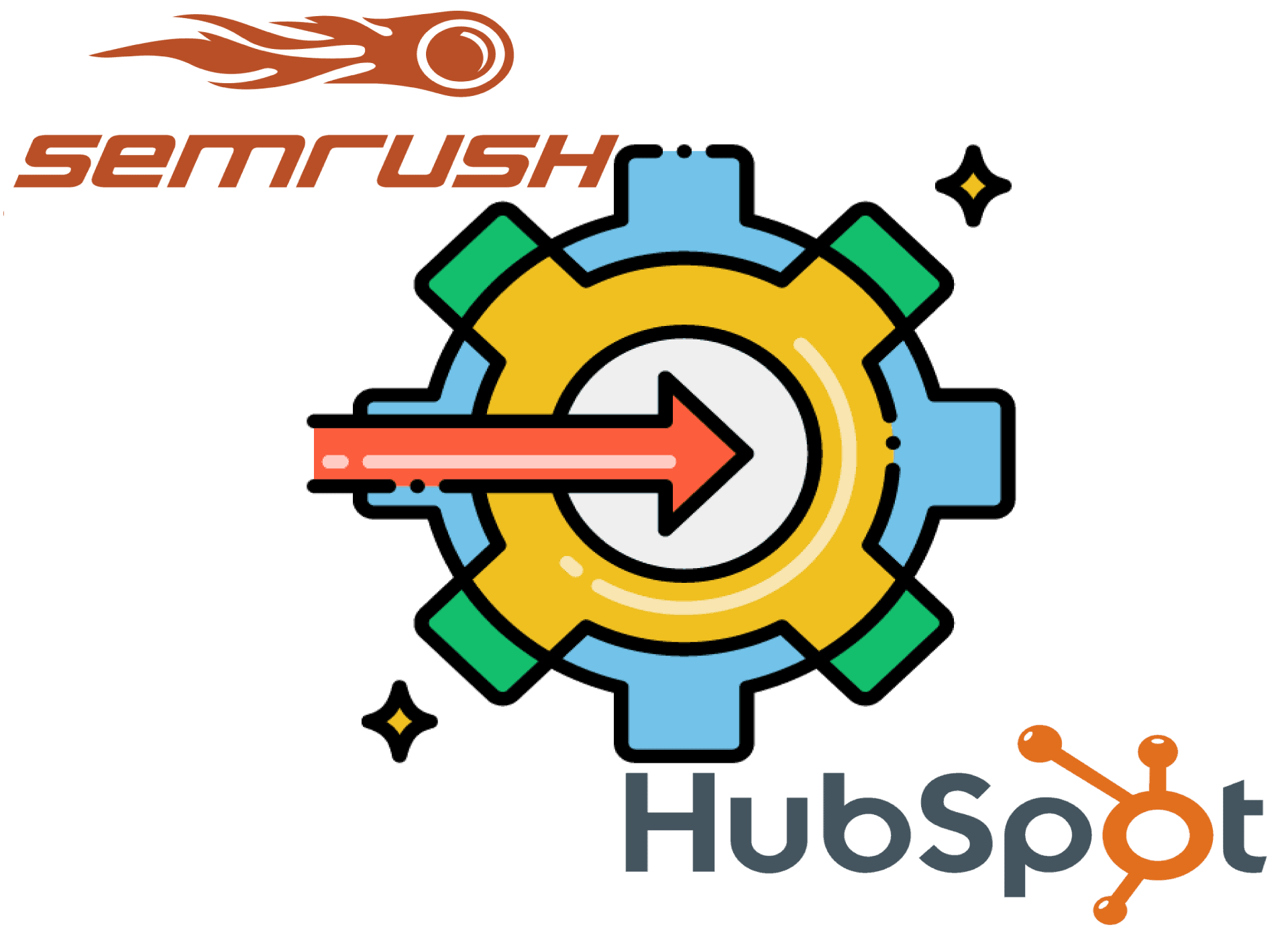 semrush vs hubspot,hubspot semrush,hubspot vs semrush,semrush hubspot integration