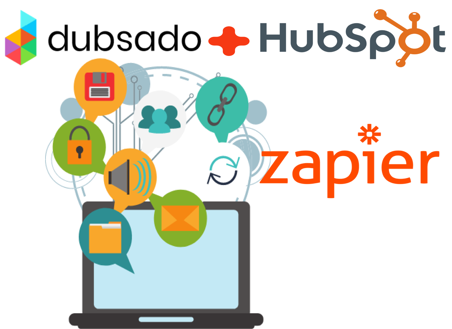 How to use Zapier with Dubsado