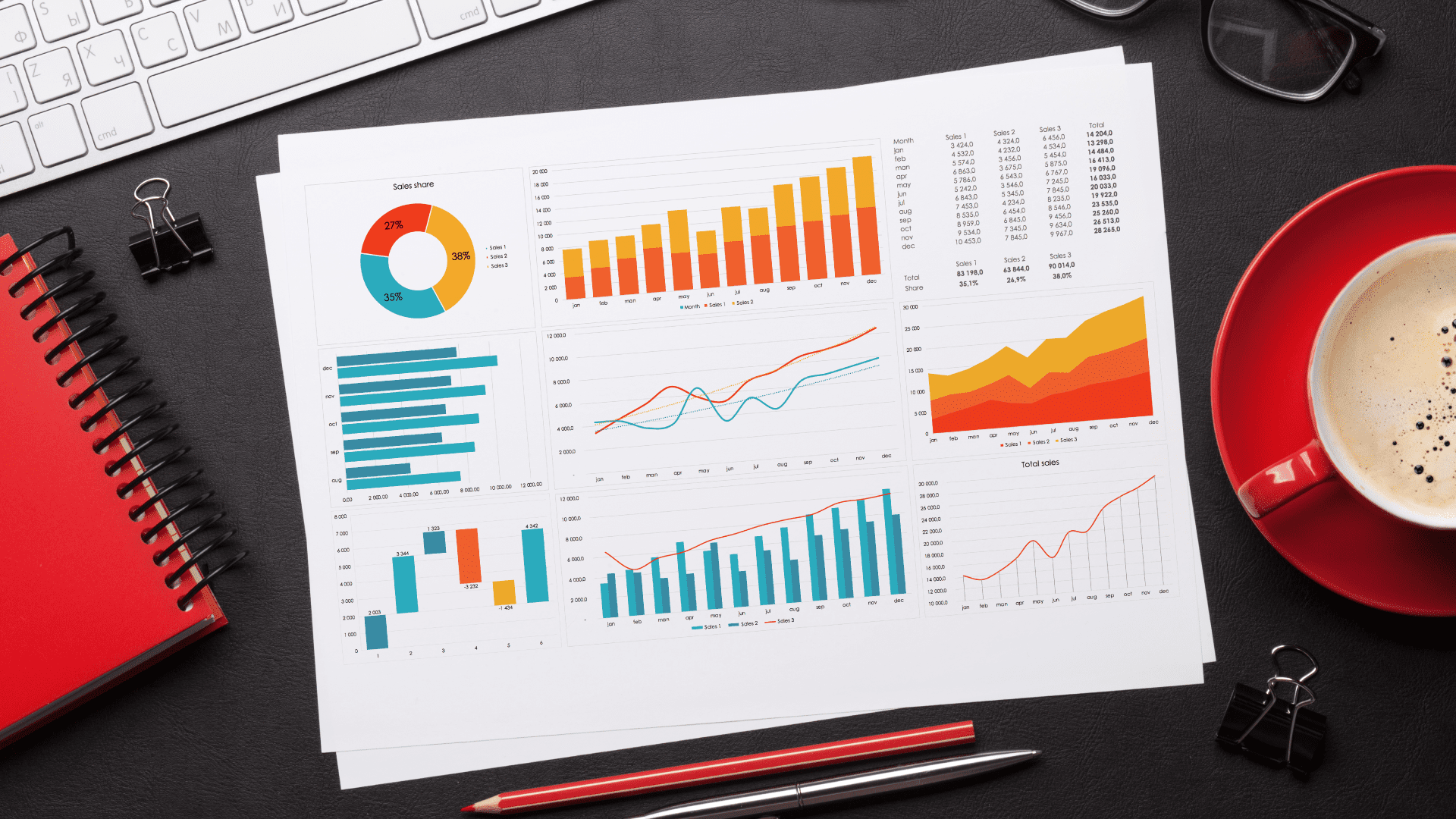 Reporting-Tools Zendesk Freshdesk and Messenger Bot comparison: What You Need to Know 8