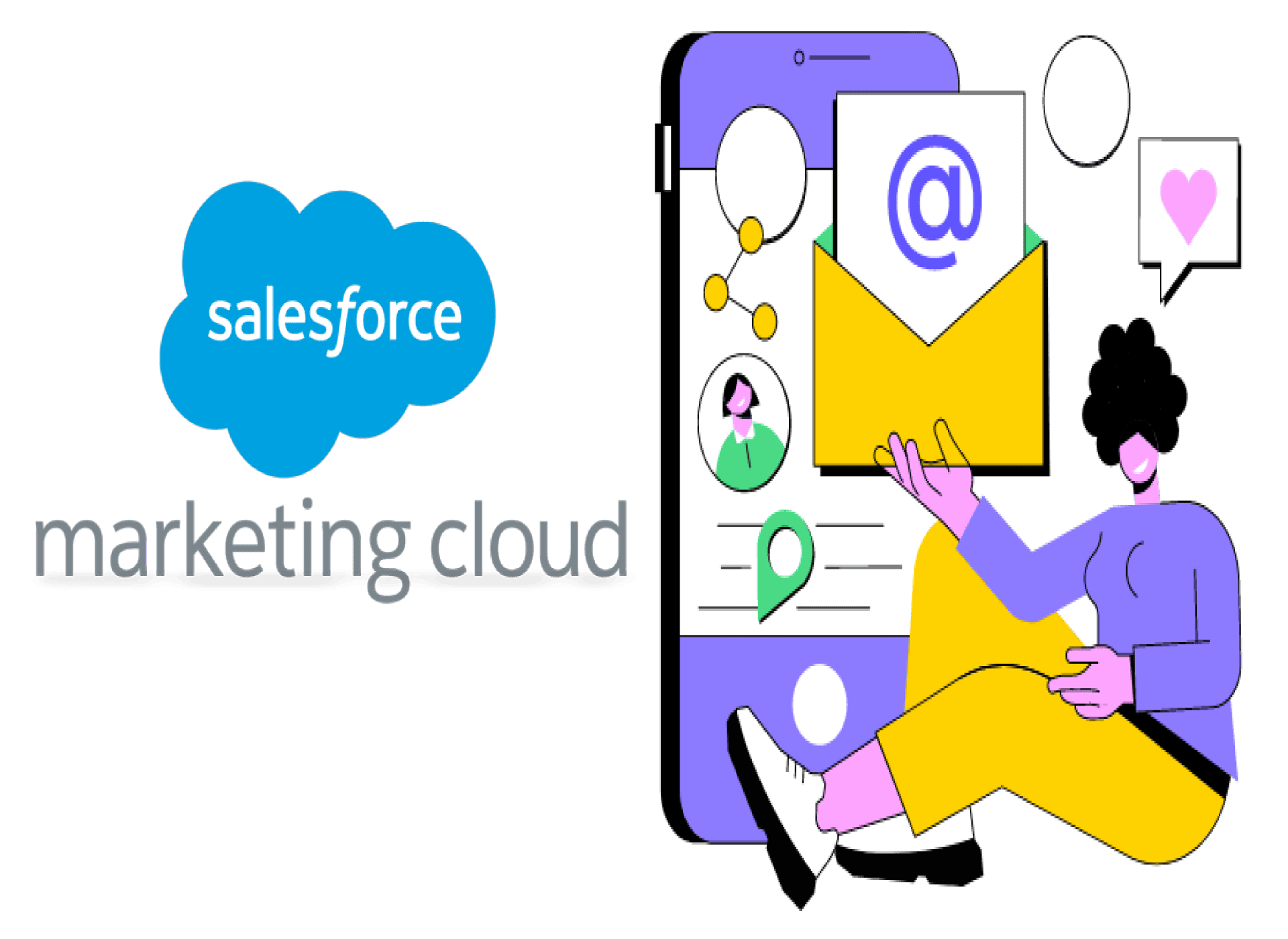 activecampaign vs salesforce, activecampaign salesforce, activecampaign salesforce integration, activecampaign vs salesforce marketing cloud