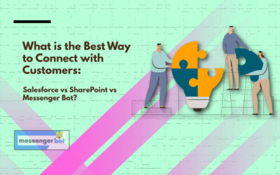 What is the Best Way to Connect with Customers: Salesforce  vs SharePoint  vs Messenger Bot?