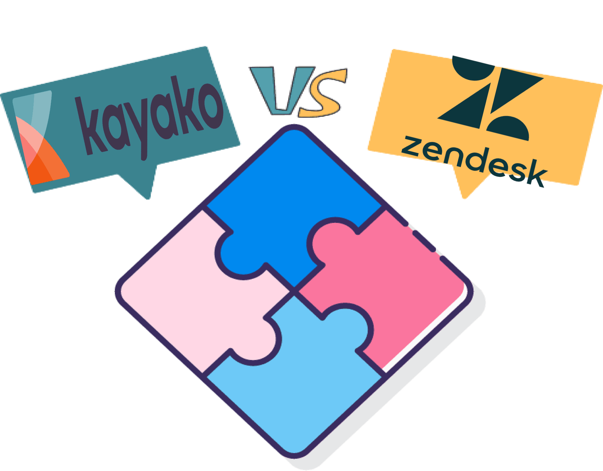 kayako vs zendesk, kayako pricing, freshdesk vs zendesk vs kayako, kayako vs freshdesk