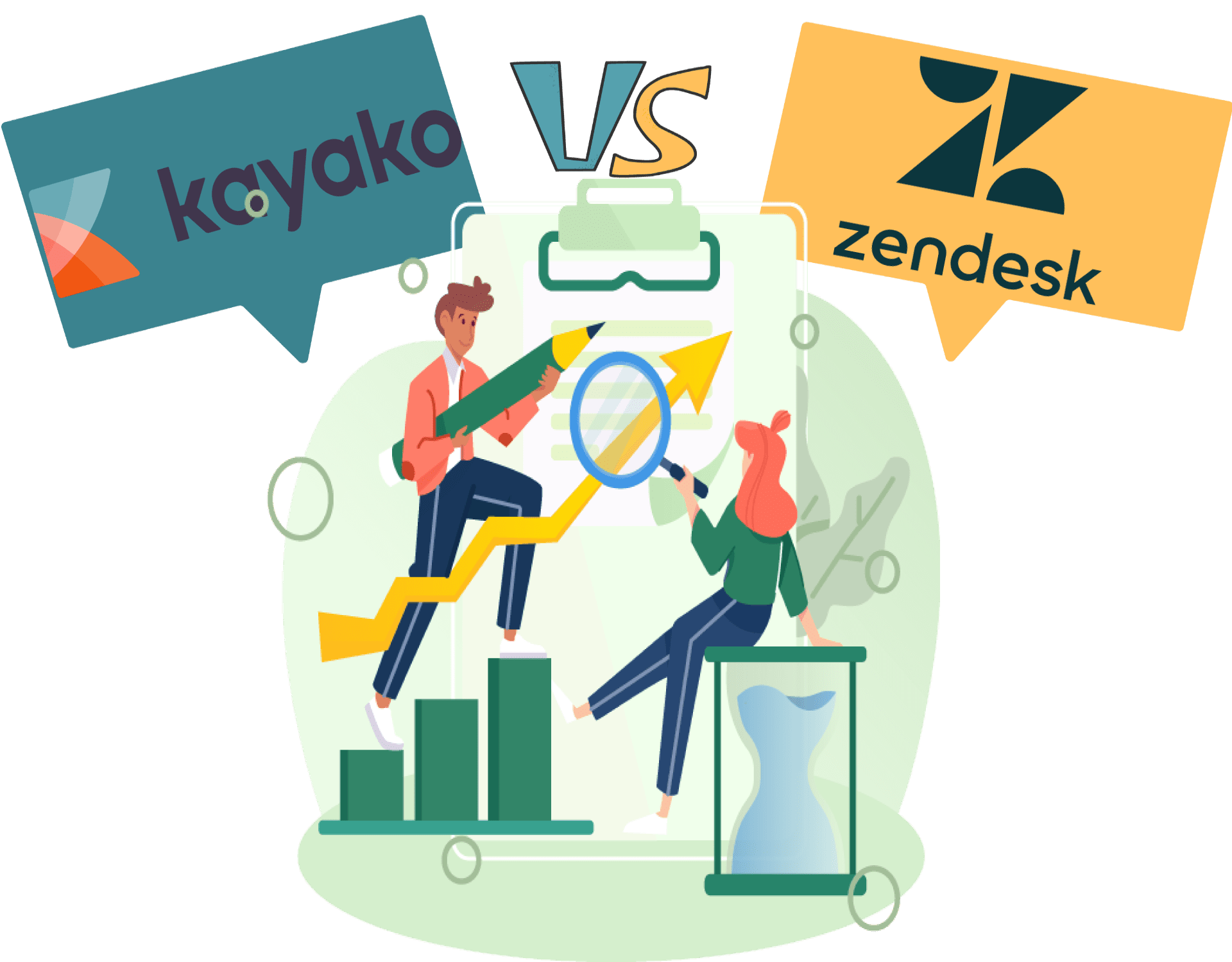 kayako vs zendesk, kayako pricing, freshdesk vs zendesk vs kayako, kayako vs freshdesk