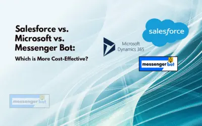 Salesforce vs Microsoft vs Messenger Bot: Which is More Cost-Effective?