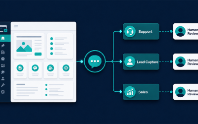 Best WordPress Chatbot Plugins in 2026: Compare Your Options