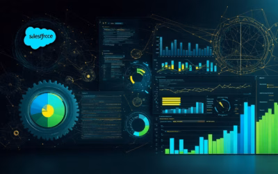 Mastering Salesforce KPIs: Essential Metrics for Sales, CRM, and Marketing Success