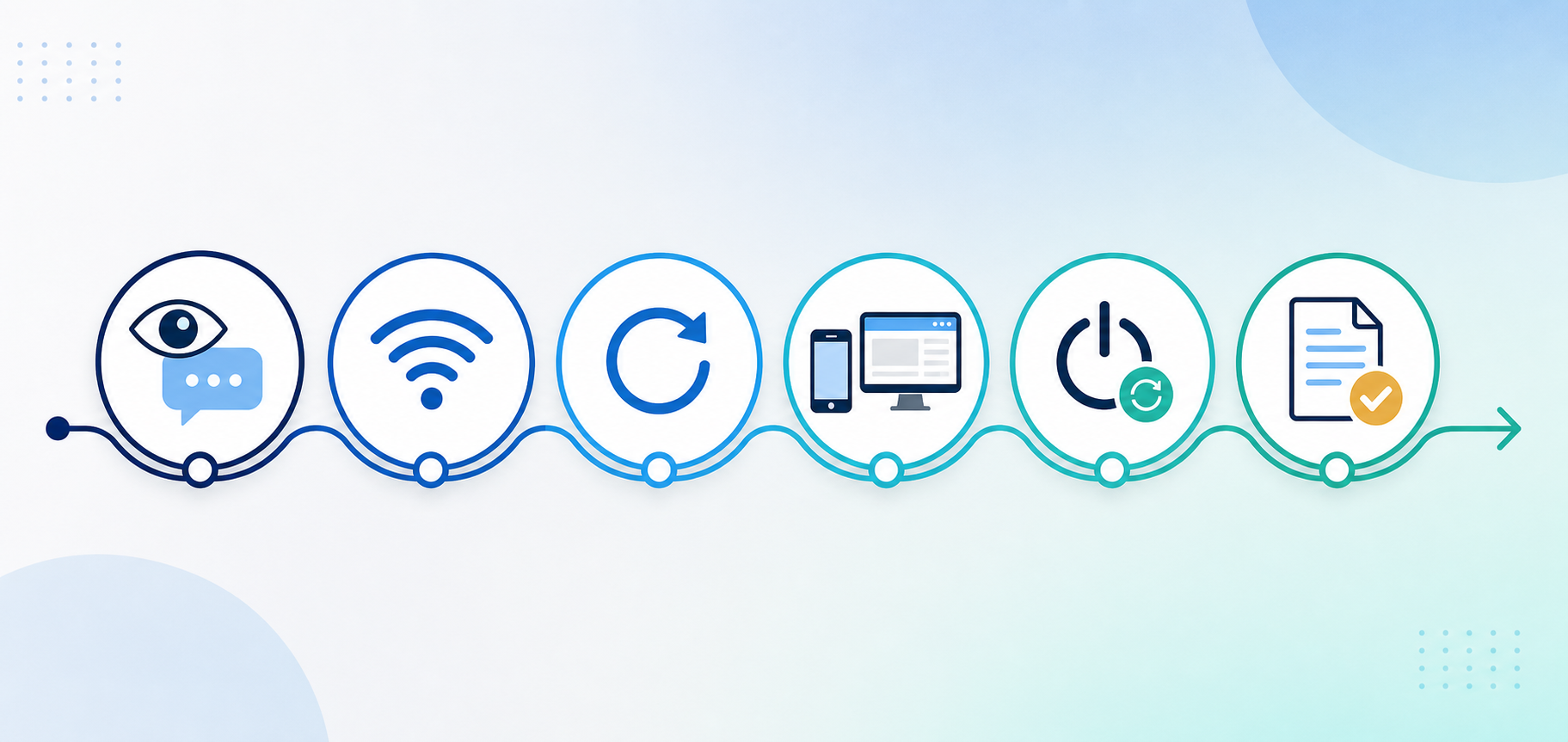Six-step workflow for troubleshooting a message that could not be sent on Messenger