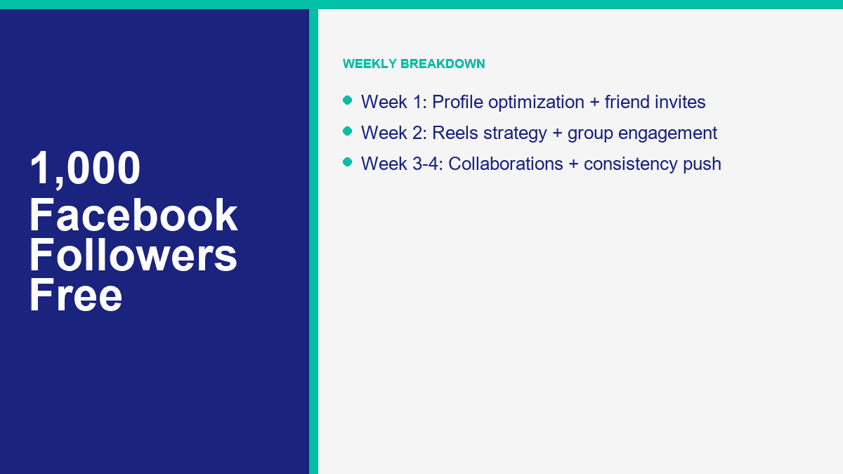 How to Get 1,000 Facebook Followers Free: A Step-by-Step Guide That Actually Works in 2026 1 weekly follower growth plan