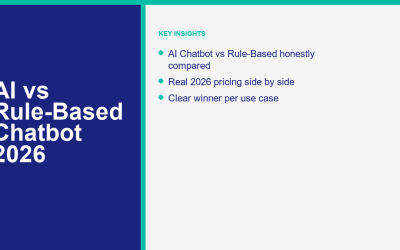 AI Chatbot vs Chatbot Berbasis Aturan 2026: Arsitektur Mana yang Cocok untuk Bisnis Anda