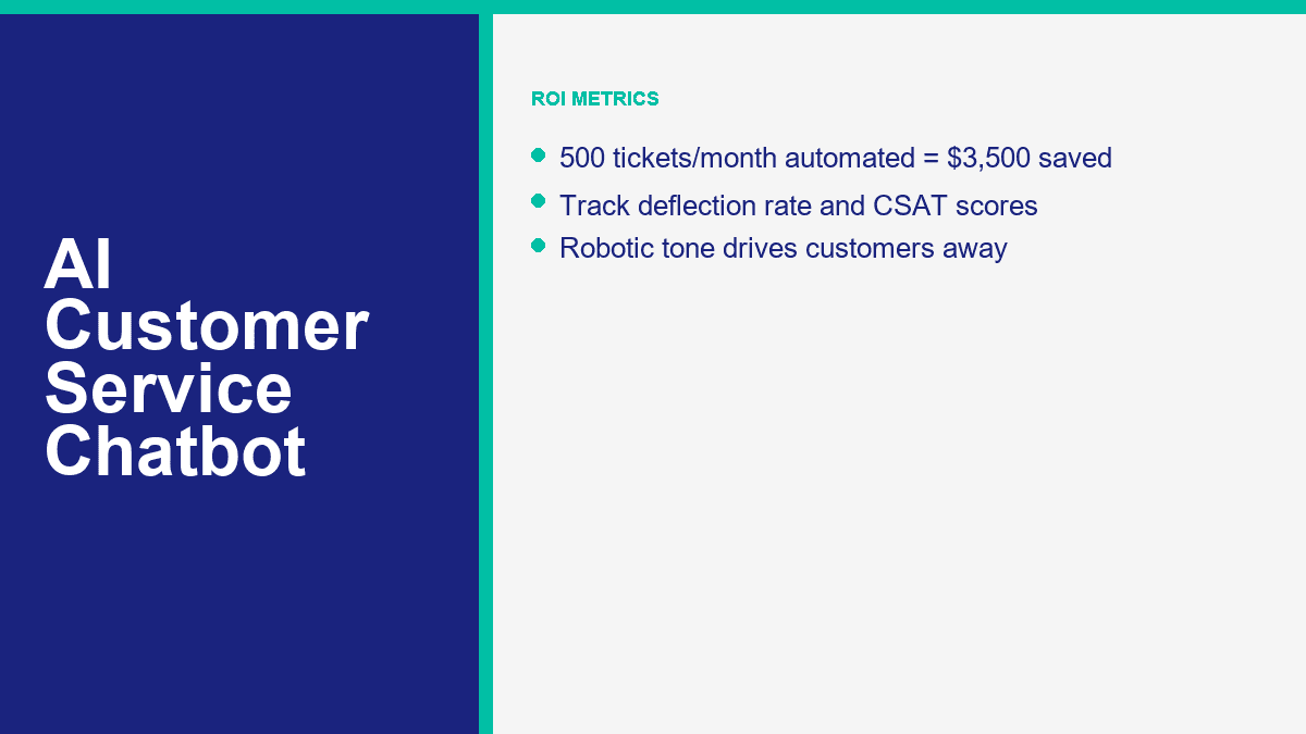 AI Chatbot for Customer Service: How Small Businesses Cut Support Costs by 60% in 2026 2 chatbot ROI metrics