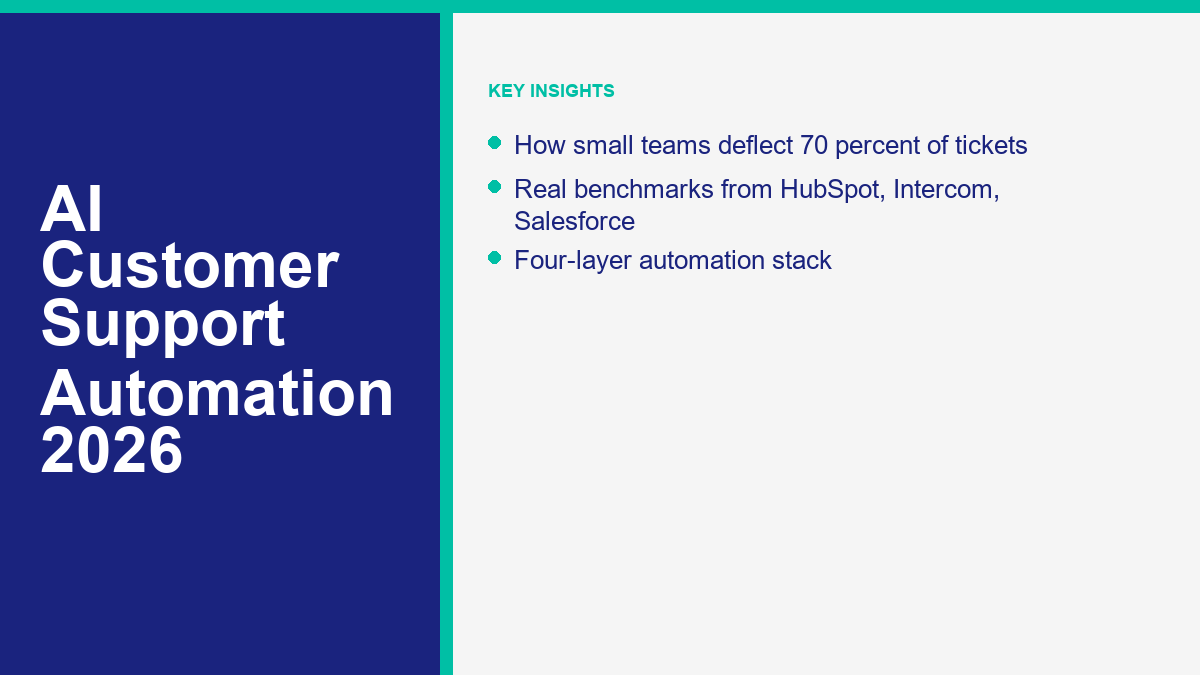 ai-support-auto-featured