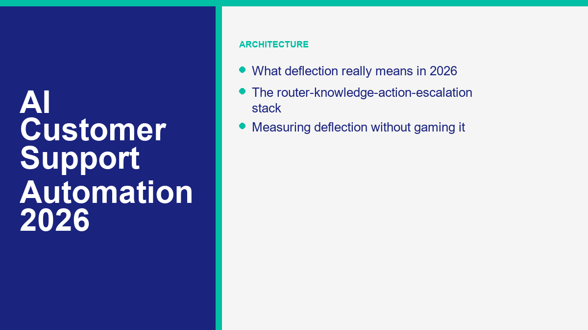 AI Customer Support Automation: How Small Teams Deflect 70% of Tickets in 2026 1 AI support automation stack