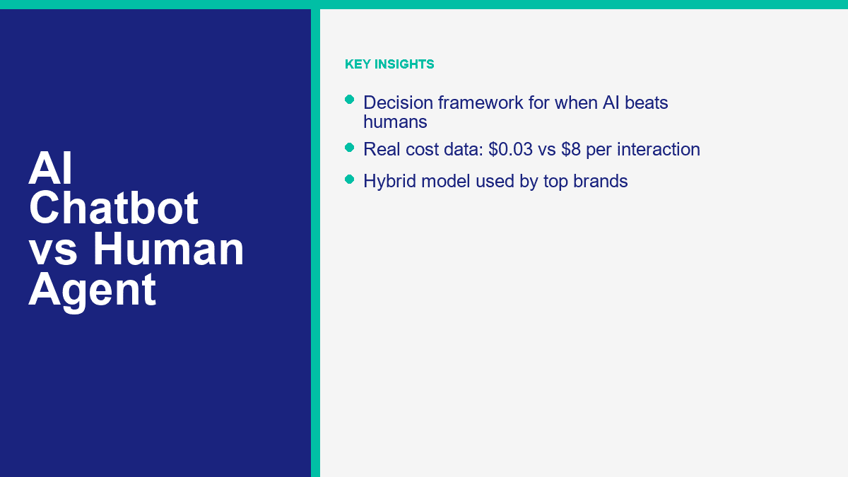 ai-vs-human-featured