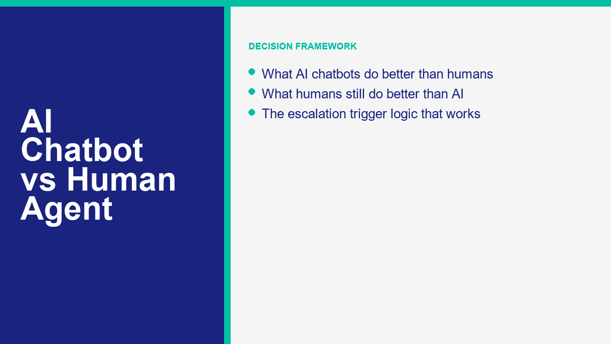 AI Chatbot vs Human Agent: The 2026 Decision Framework for Customer Service Leaders 1 AI vs human decision framework
