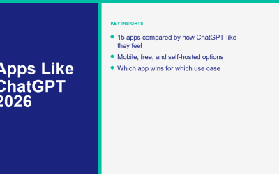 Applications comme ChatGPT : 15 outils d'IA qui ressemblent et se sentent comme ChatGPT en 2026