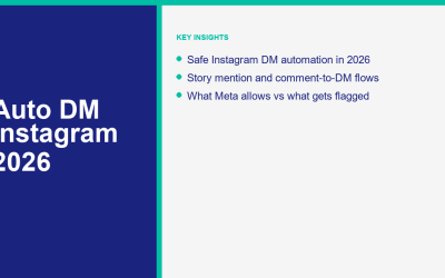 DM automático en Instagram: Cómo automatizar mensajes directos de manera segura en 2026