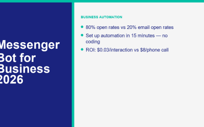 Messenger Bot for Business: The Complete Guide to Facebook Messenger Automation in 2026