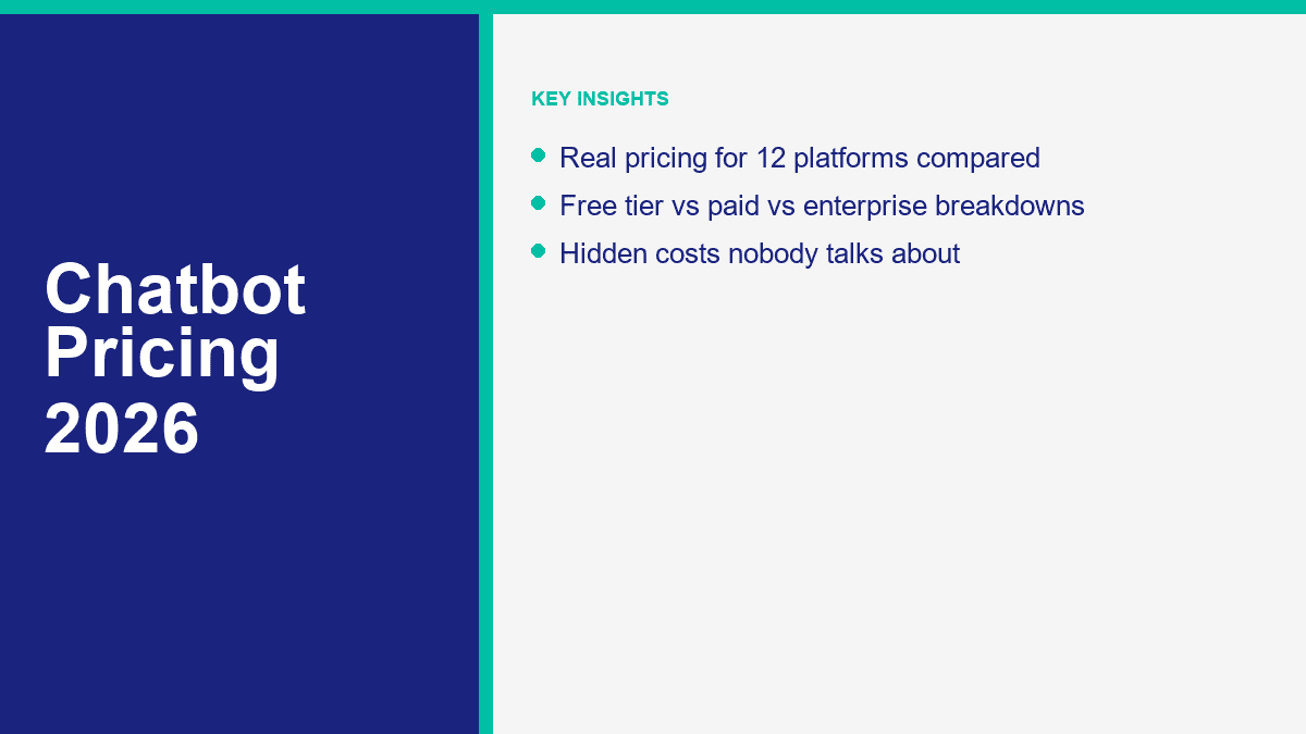 bot-pricing-featured