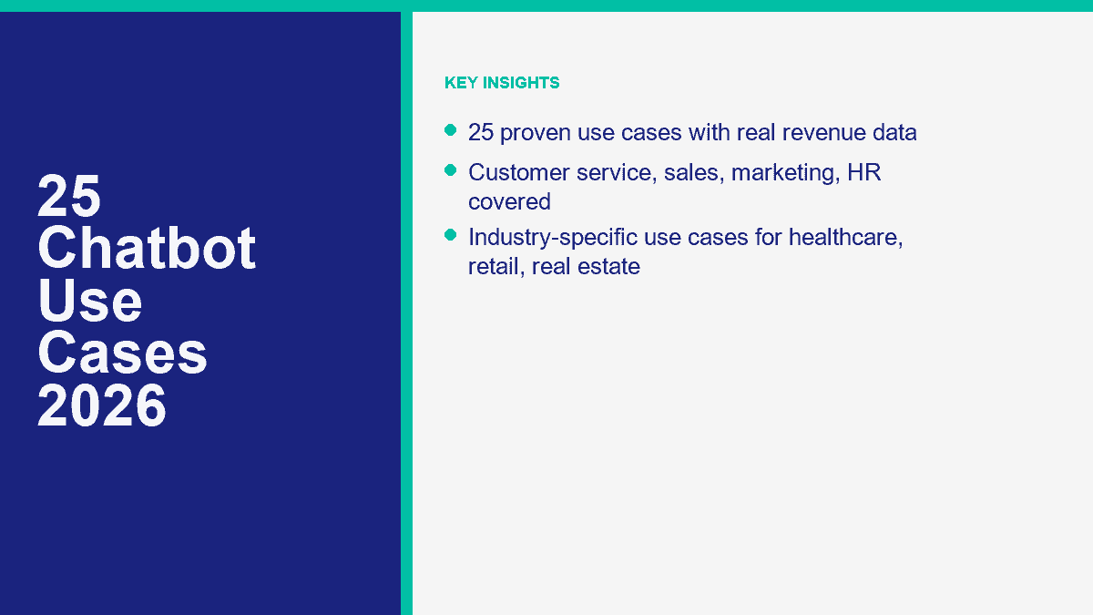 bot-use-cases-featured