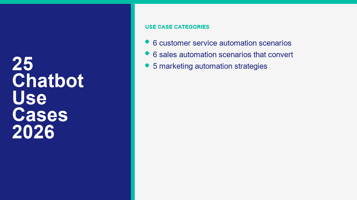 25 Chatbot Use Cases That Generate Revenue in 2026 (With Real Examples) 1 chatbot use case categories