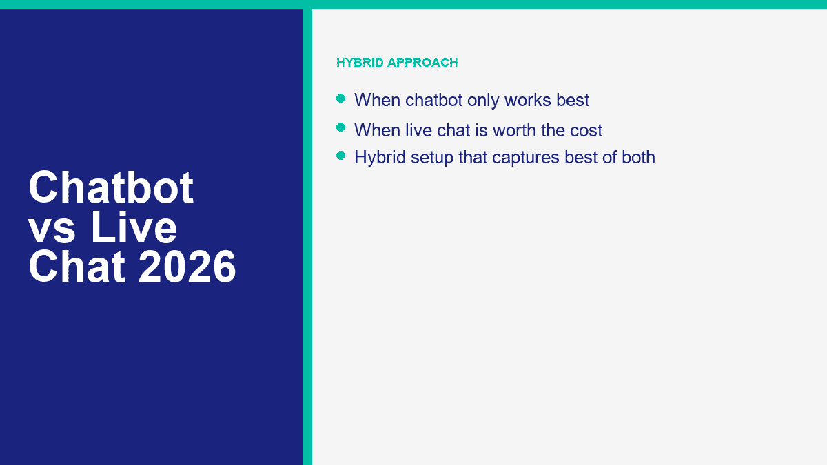 Chatbot vs Live Chat: Which One Should Your Business Actually Use in 2026? 2 hybrid chatbot setup